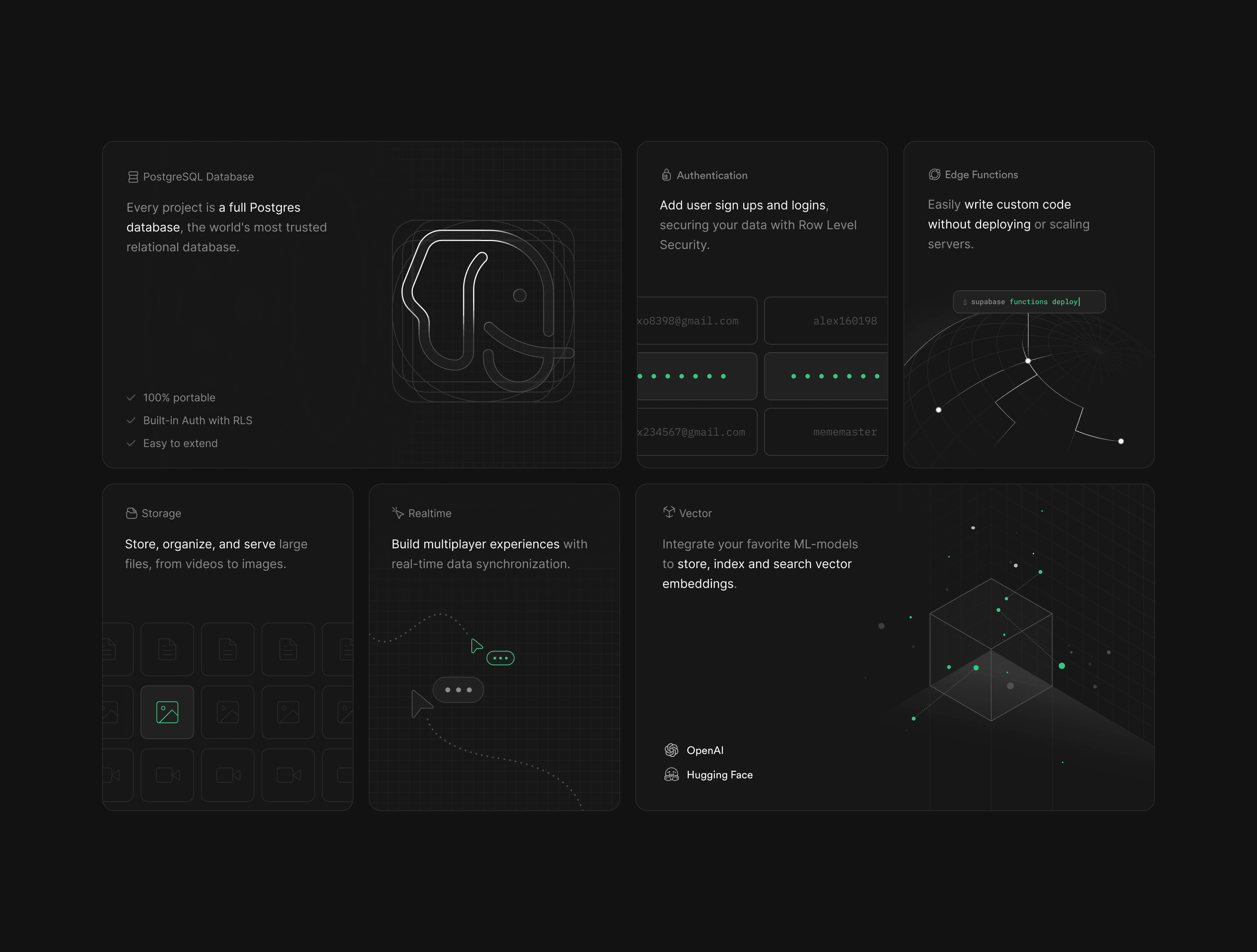 Sozo Skin Clinic - 1